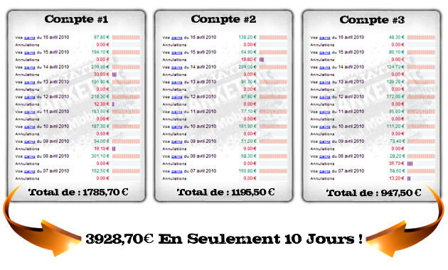 preuve de gains affilition marketing